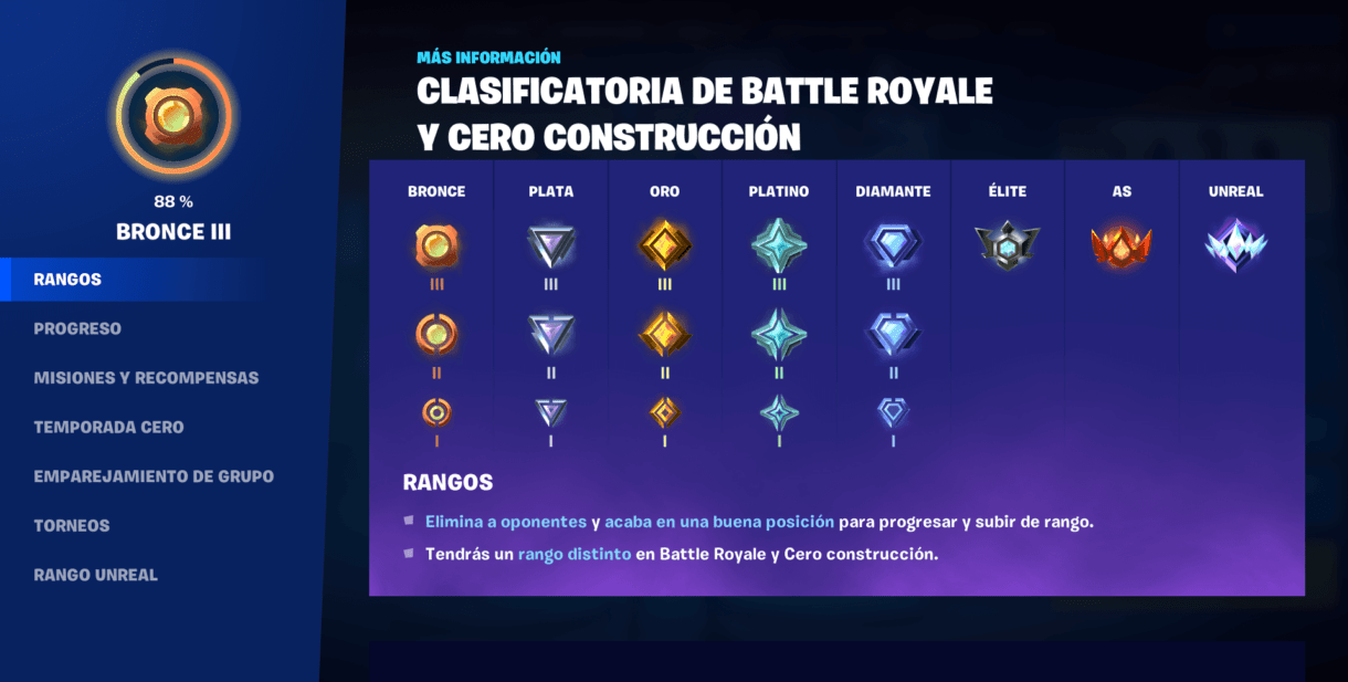 Fortnite rankeds