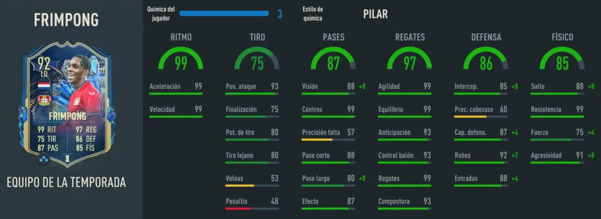 Stats in game Frimpong TOTS FIFA 23 Ultimate Team