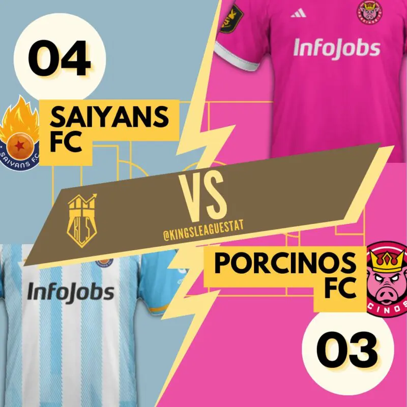 saiyans porcinos kings league