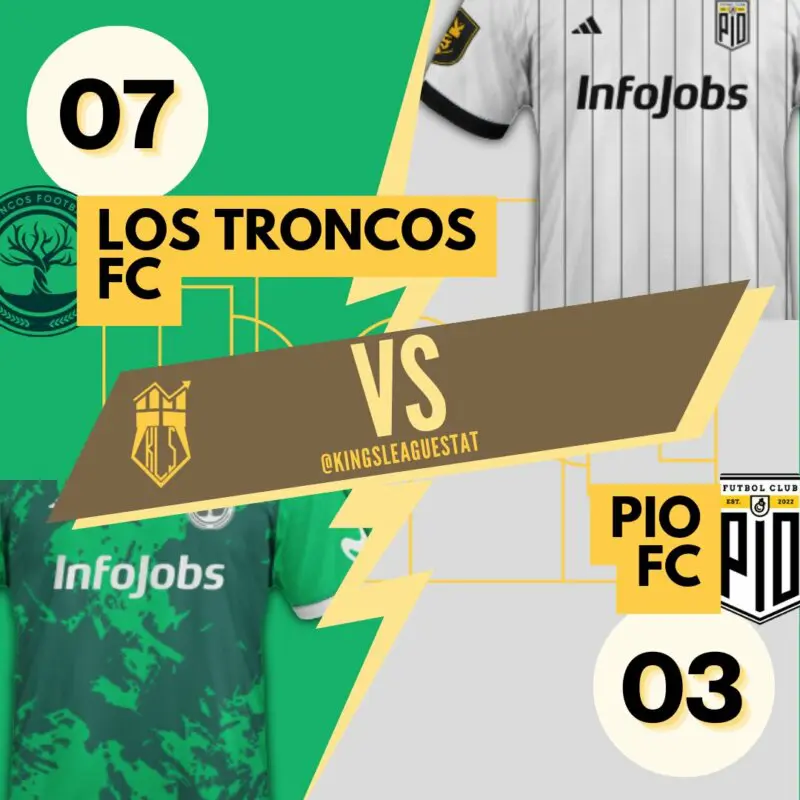 troncos vs pio kings league