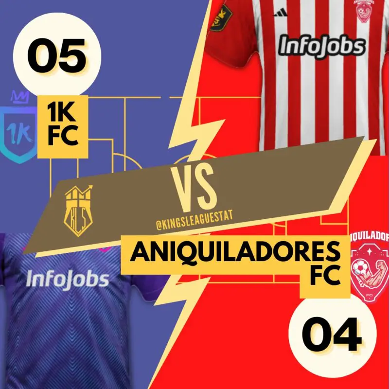 1k aniquiladores Kings League