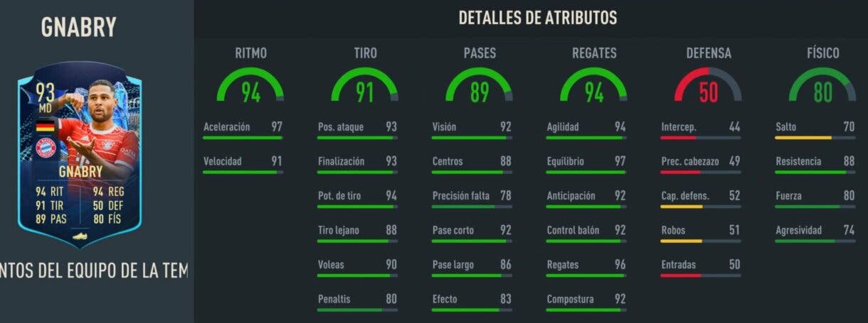 Stats in game Gnabry TOTS Moments FIFA 23 Ultimate Team