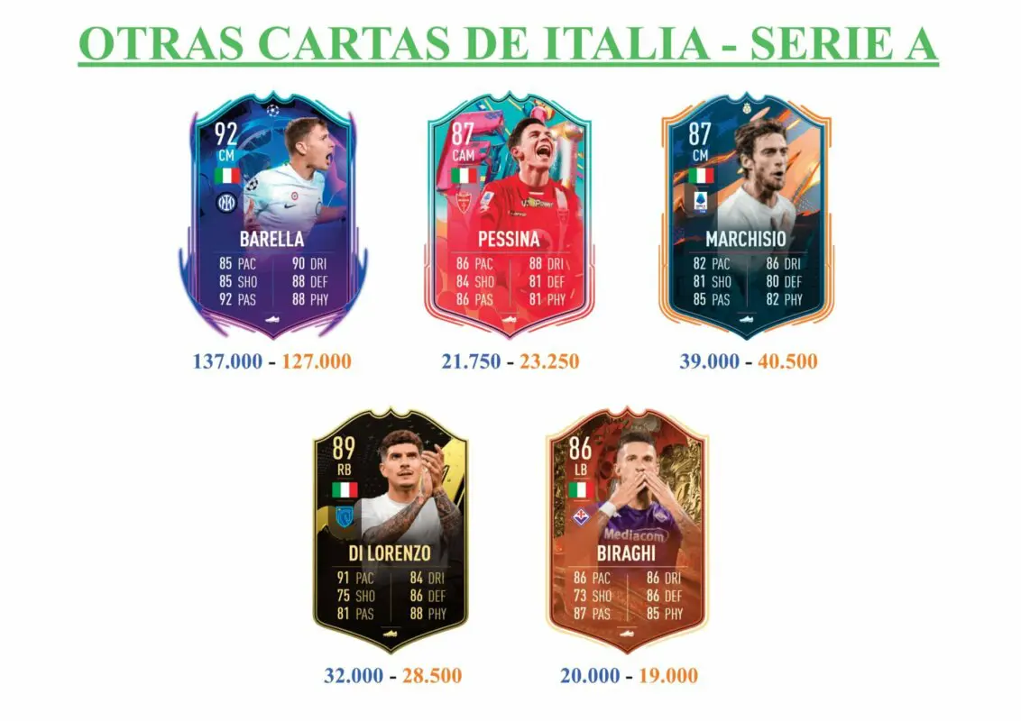 FIFA 23 Ultimate Team Guía Insigne TOTS Moments