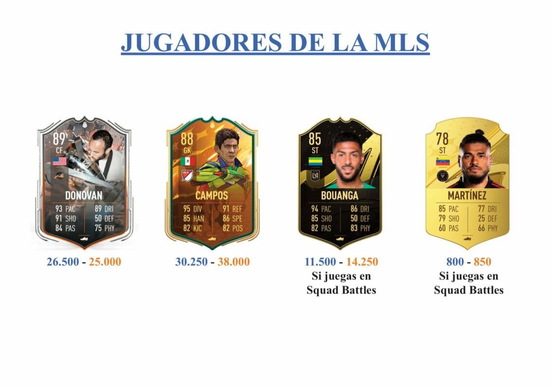 FIFA 23 Ultimate Team Guía Insigne TOTS Moments