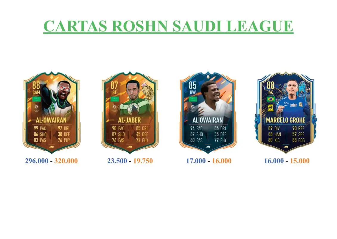 FIFA 23 Ultimate Team Guía Luiz Gustavo TOTS