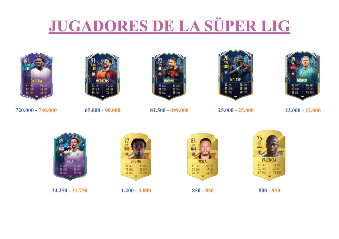 FIFA 23 Ultimate Team Guía Redmond TOTS