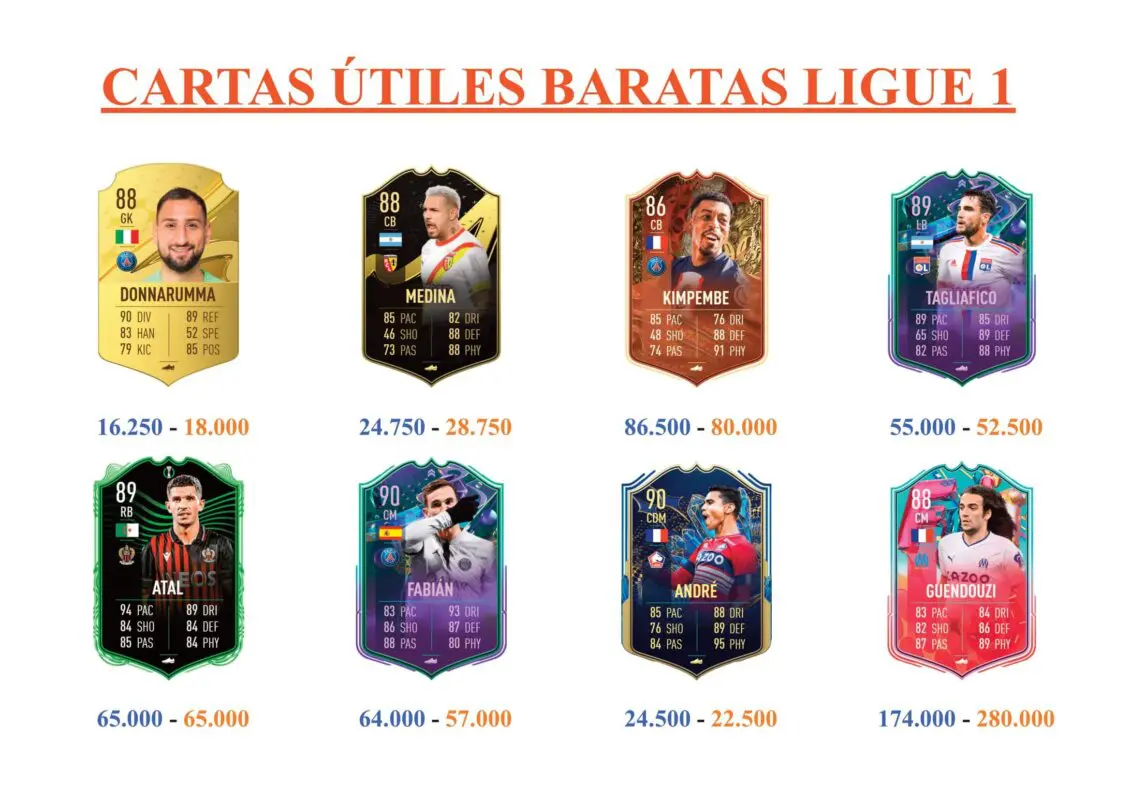 FIFA 23 Ultimate Team Guía Traoré TOTS