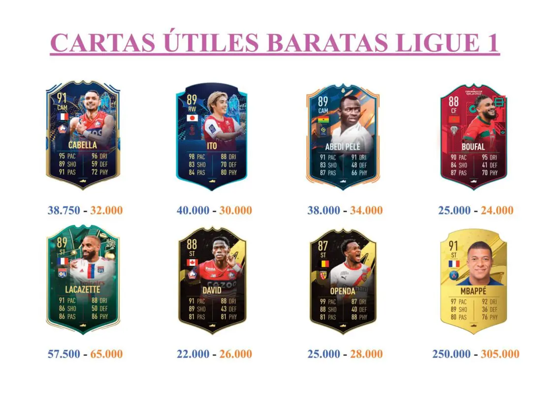 FIFA 23 Ultimate Team Guía Traoré TOTS