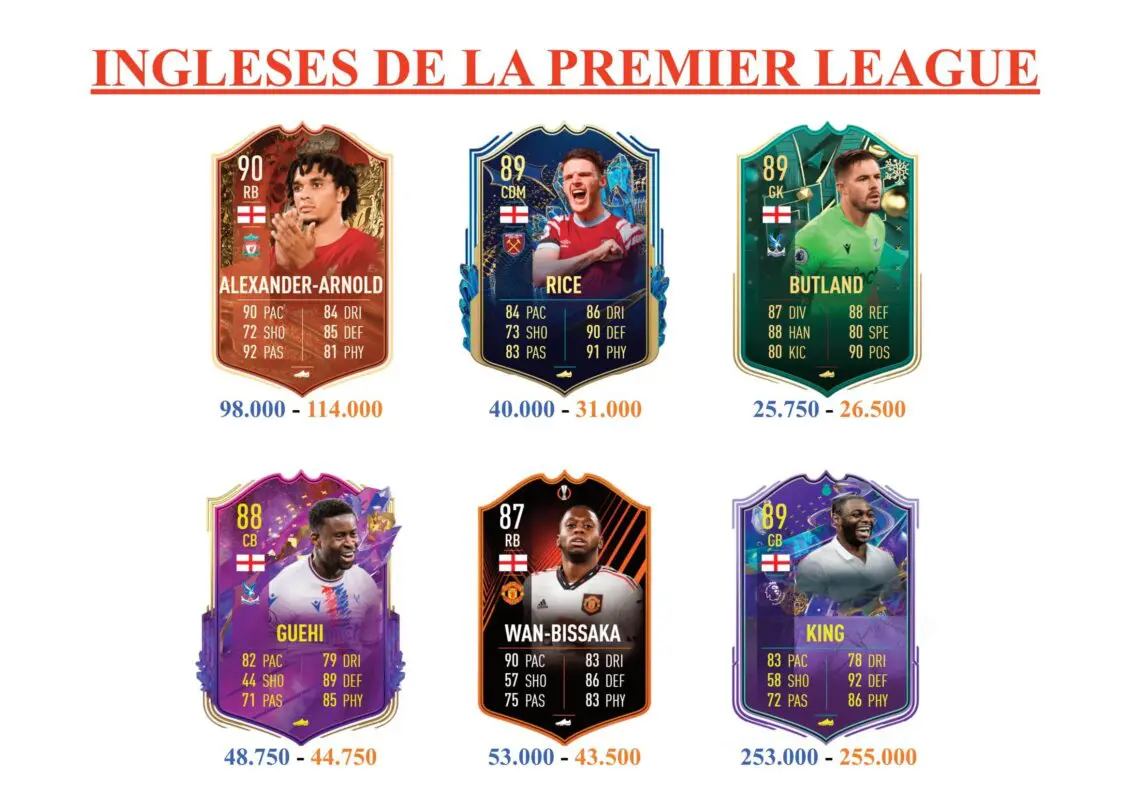 FIFA 23 Ultimate Team Guía Watkins TOTS