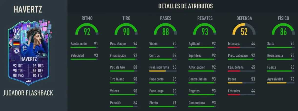 Stats in game Havertz Flashback FIFA 23 Ultimate Team