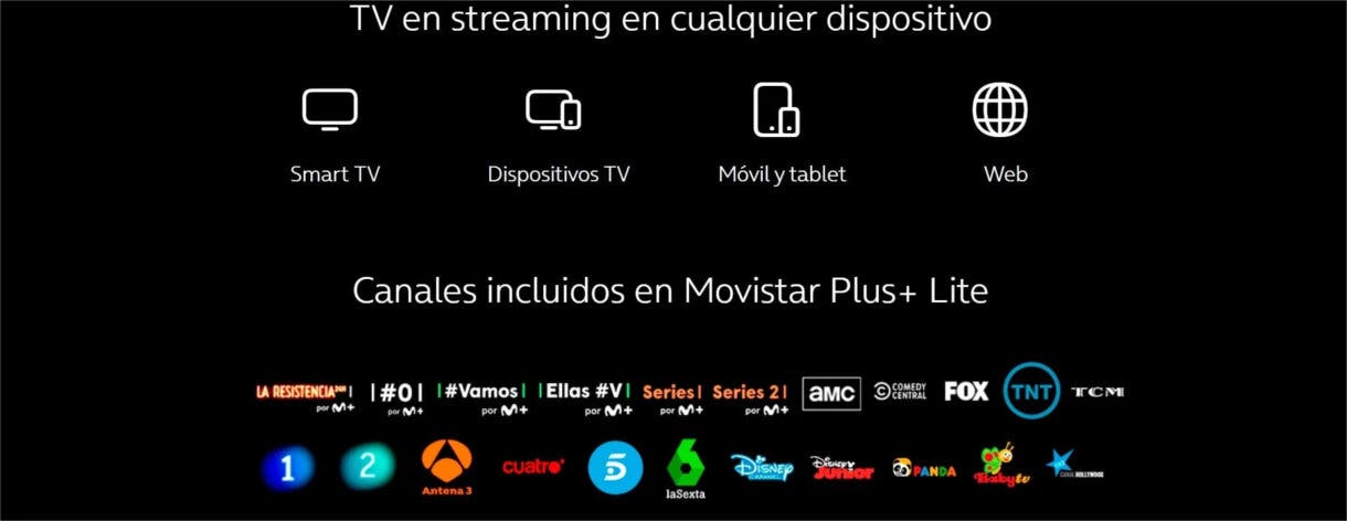 Canales y dispositivos Movistar Plus Lite