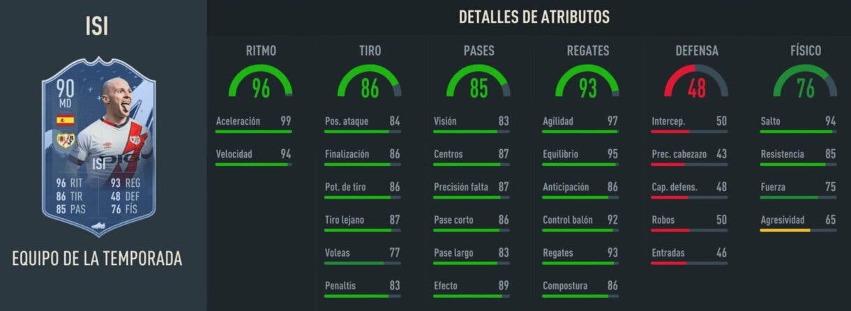Stats in game Isi TOTS FIFA 23 Ultimate Team