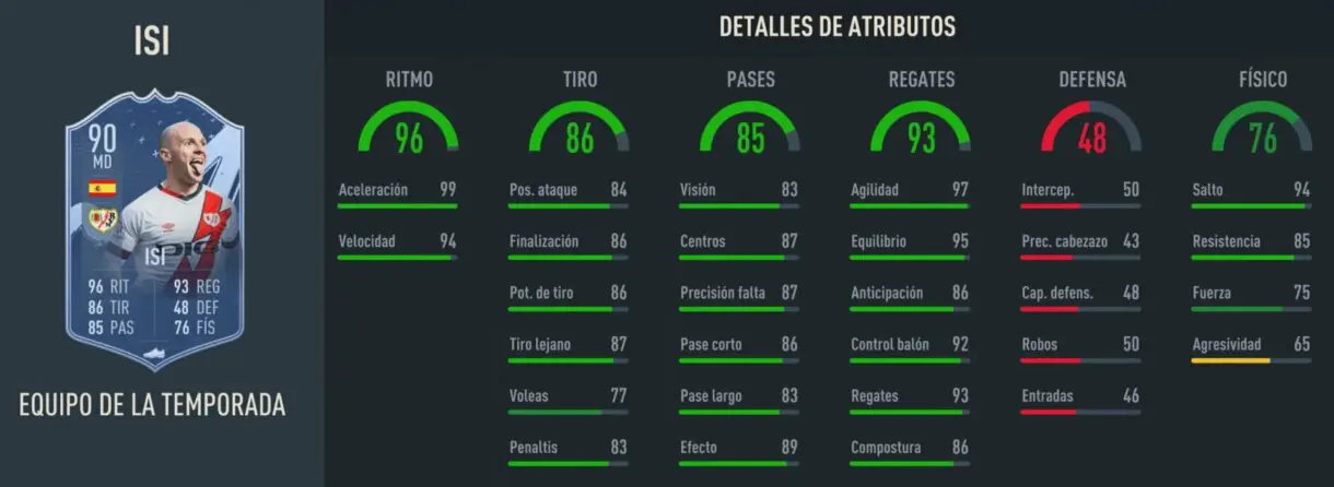 Stats in game Isi TOTS FIFA 23 Ultimate Team