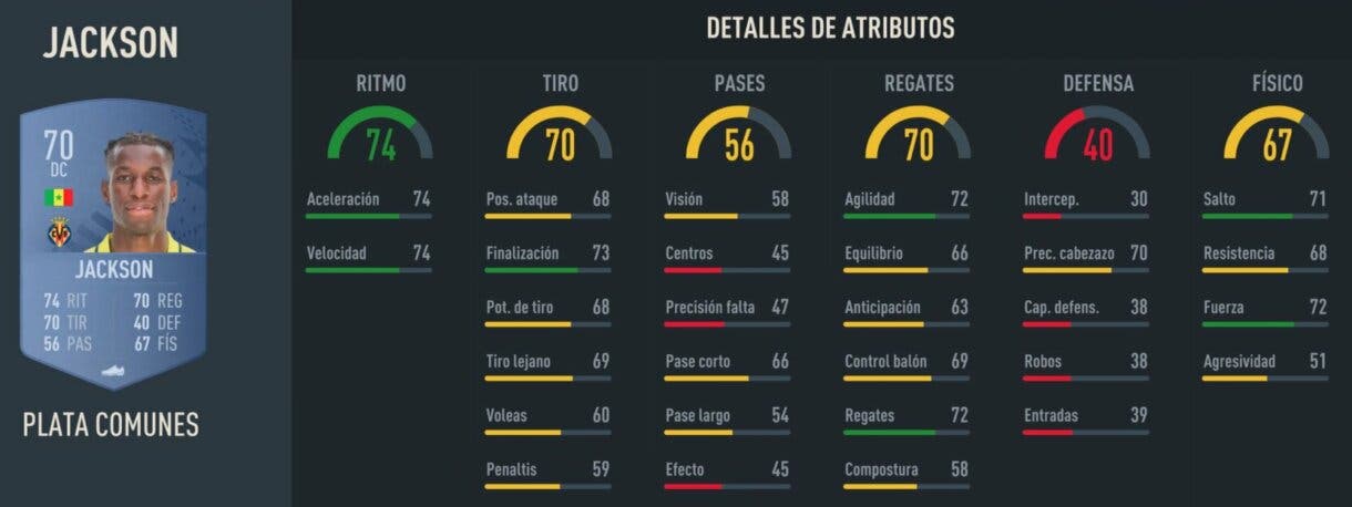 Stats in game Jackson plata FIFA 23 Ultimate Team