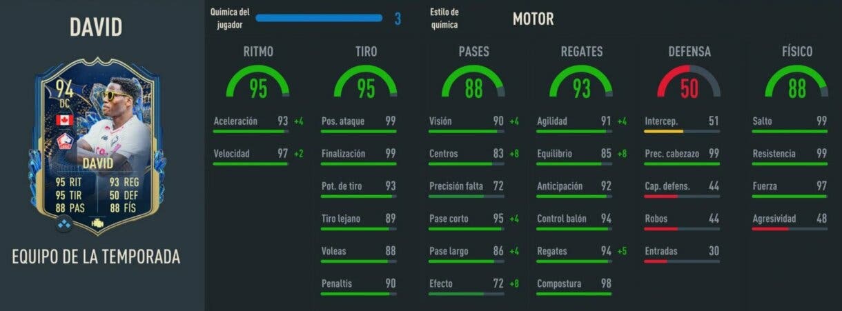 Stats in game Jonathan David TOTS FIFA 23 Ultimate Team