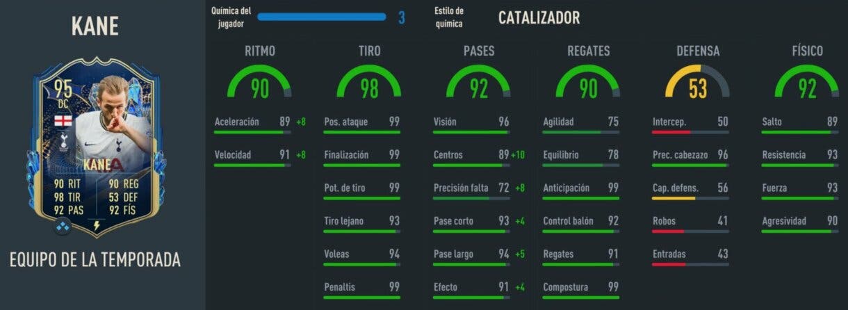 Stats in game Kane TOTS FIFA 23 Ultimate Team