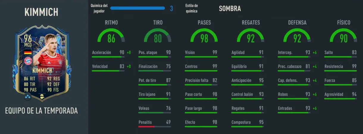 Stats in game Kimmich TOTS FIFA 23 Ultimate Team