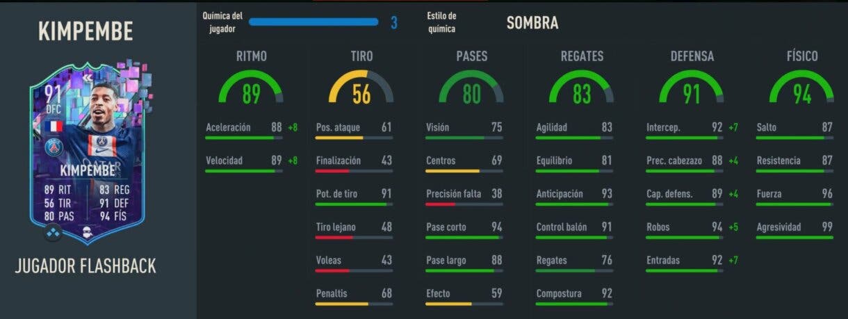 Stats in game Kimpembe Flashback FIFA 23 Ultimate Team
