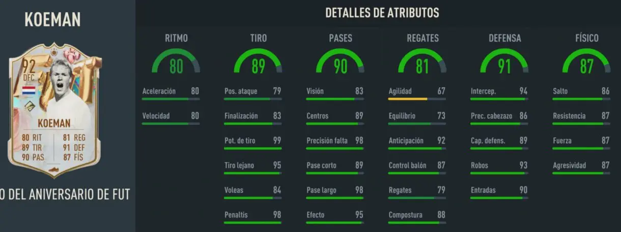 Stats in game Koeman Icono FUT Birthday FIFA 23 Ultimate Team