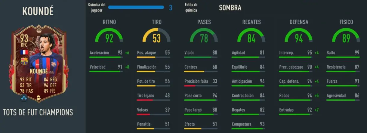 Stats in game Koundé TOTS de FUT Champions FIFA 23 Ultimate Team