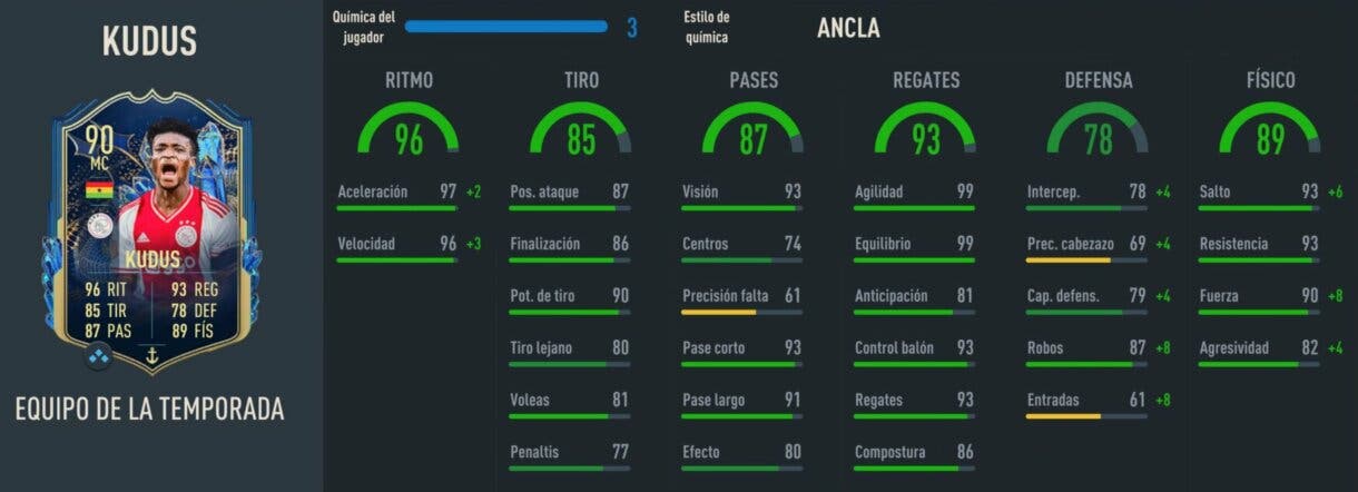 Stats in game Kudus TOTS FIFA 23 Ultimate Team