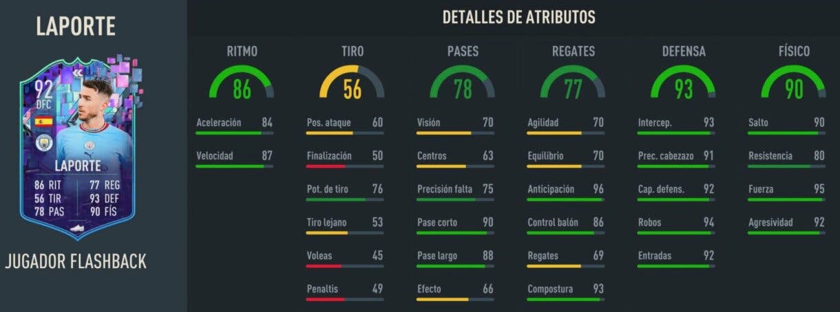 Stats in game Laporte Flashback FIFA 23 Ultimate Team
