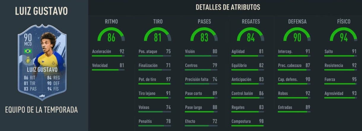 Stats in game Luiz Gustavo TOTS FIFA 23 Ultimate Team