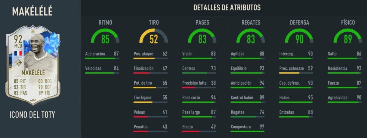 Stats in game Makélélé Icono del TOTY FIFA 23 Ultimate Team