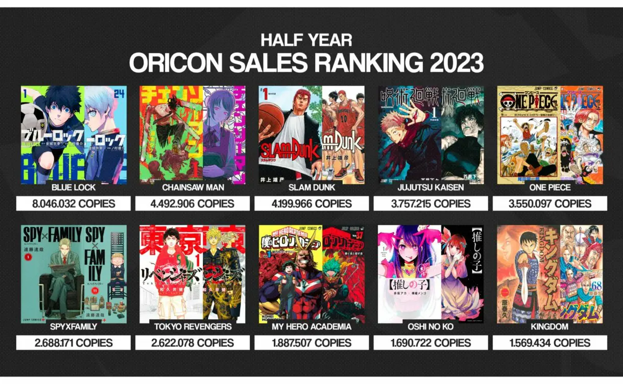one piece manga
