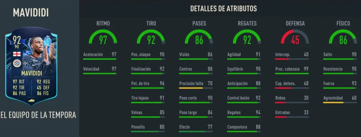 Stats in game Mavididi TOTS Moments FIFA 23 Ultimate Team