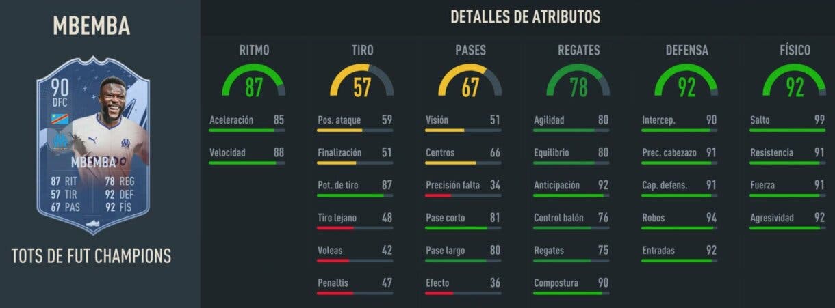 Stats in game Mbemba TOTS de FUT Champions FIFA 23 Ultimate Team