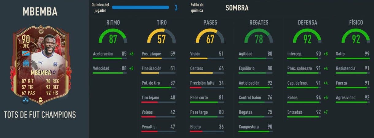 Stats in game Mbemba TOTS de FUT Champions FIFA 23 Ultimate Team