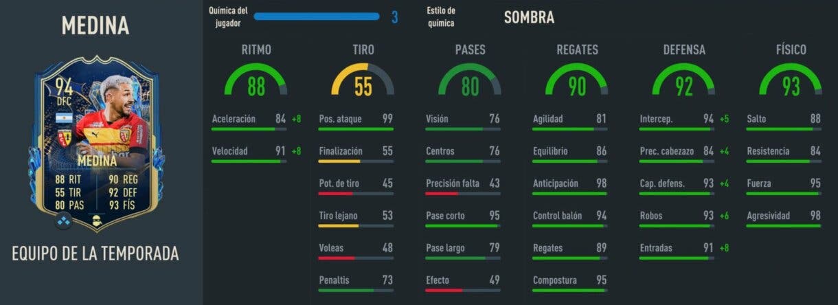 Stats in game Medina TOTS FIFA 23 Ultimate Team