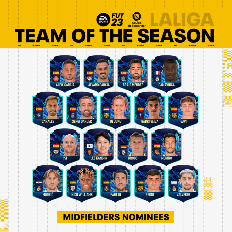 Diseño cartas pequeñas de los centrocampistas nominados al TOTS de la LaLiga Santander de FIFA 23 Ultimate Team