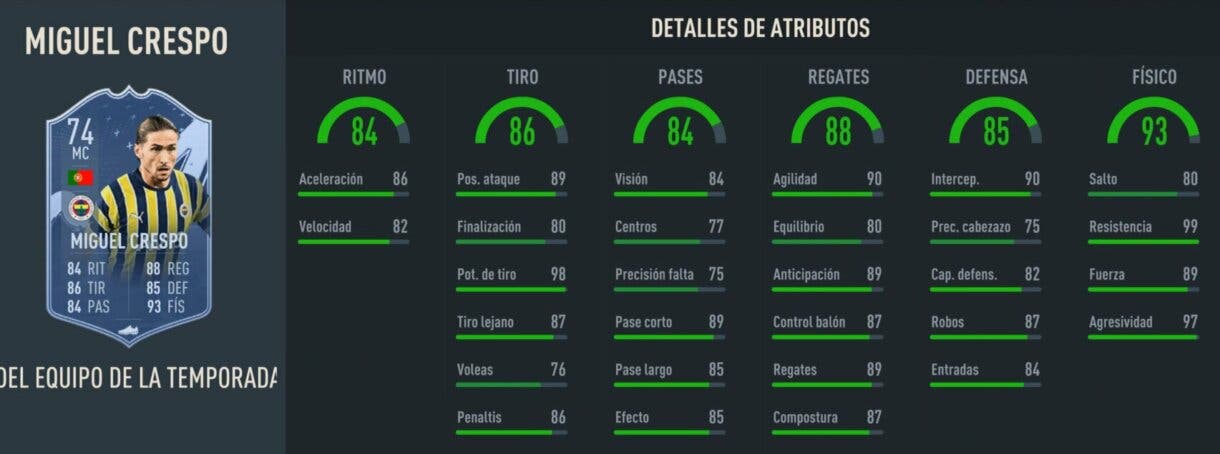 Stats in game Miguel Crespo TOTS Moments FIFA 23 Ultimate Team