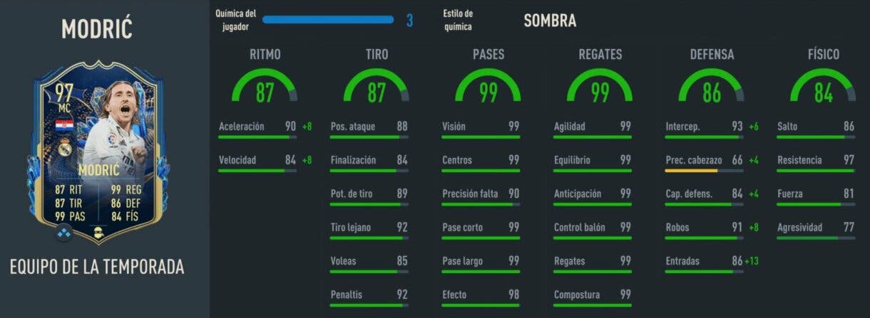 Stats in game Modric TOTS FIFA 23 Ultimate Team