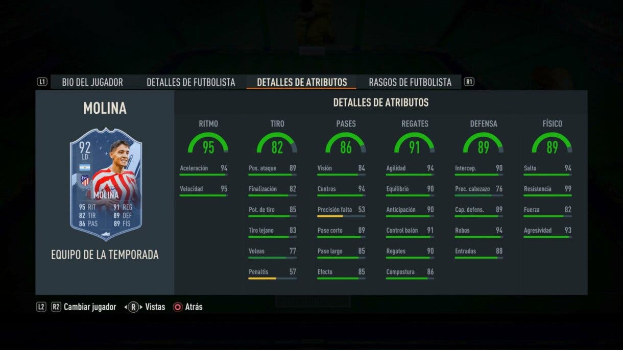 Stats in game Molina TOTS FIFA 23 Ultimate Team