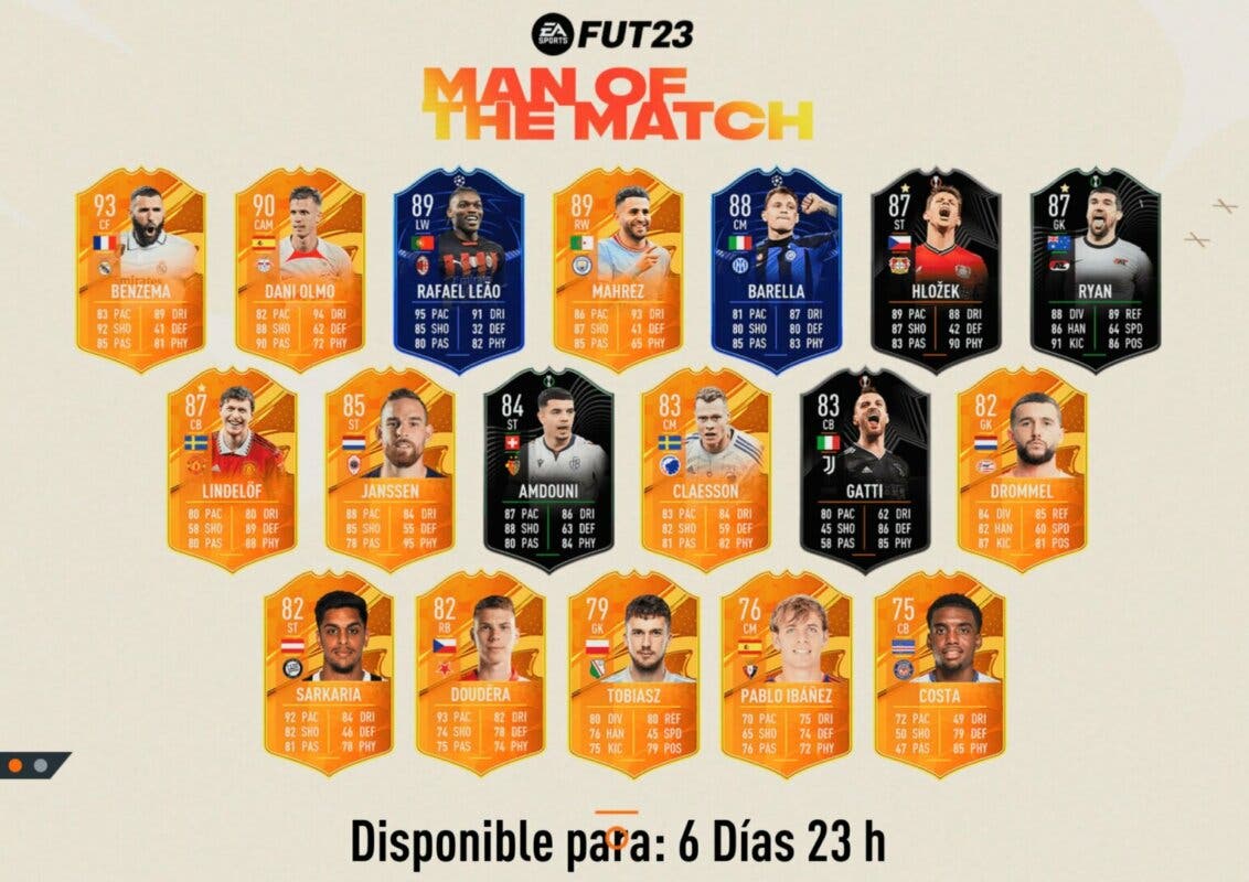 Todas las nuevas cartas MOTM (6 de mayo) FIFA 23 Ultimate Team