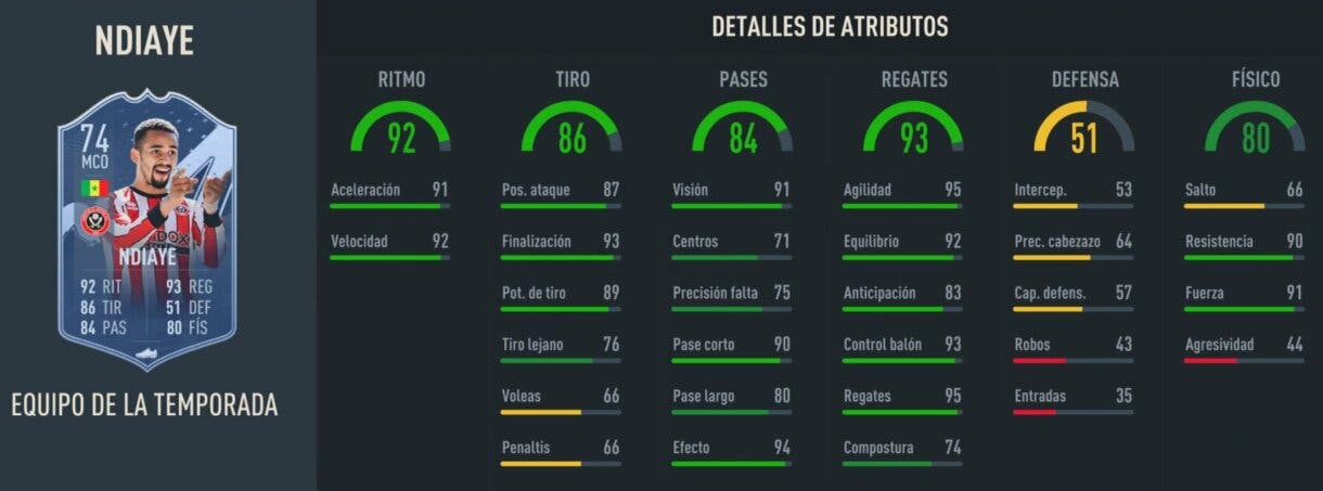 Stats in game Ndiaye TOTS FIFA 23 Ultimate Team
