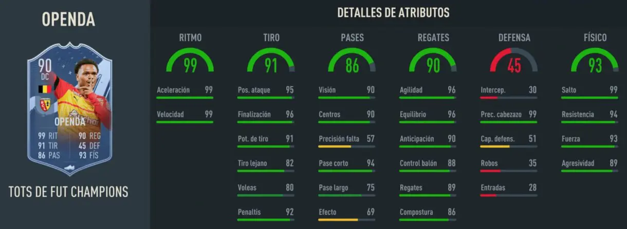 Stats in game Openda TOTS de FUT Champions FIFA 23 Ultimate Team