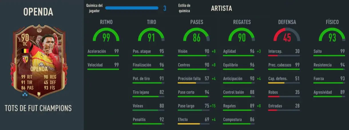 Stats in game Openda TOTS de FUT Champions FIFA 23 Ultimate Team