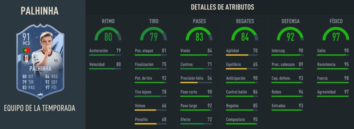 Stats in game Palhinha TOTS FIFA 23 Ultimate Team