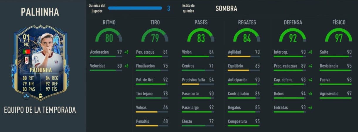 Stats in game Palhinha TOTS FIFA 23 Ultimate Team