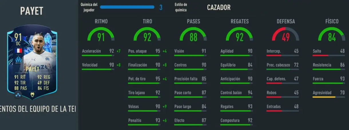 Stats in game Payet TOTS Moments FIFA 23 Ultimate Team