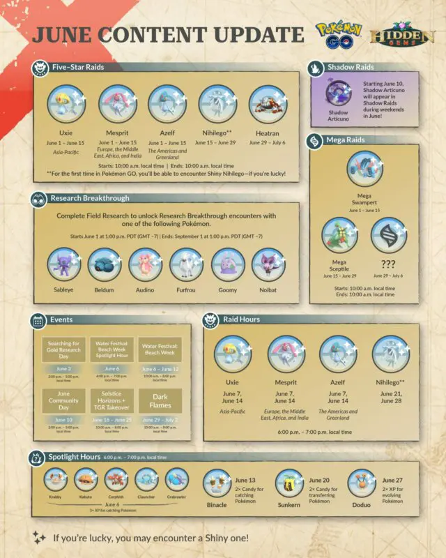 Pokemon GO actividades junio 2023