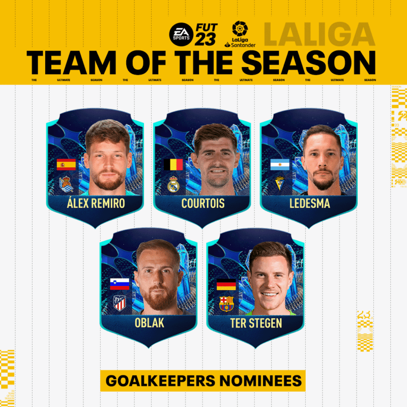 Diseño cartas pequeñas de los porteros nominados al TOTS de la LaLiga Santander de FIFA 23 Ultimate Team