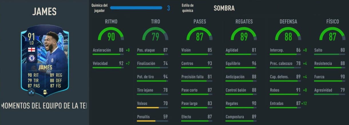 Stats in game Reece TOTS Moments FIFA 23 Ultimate Team