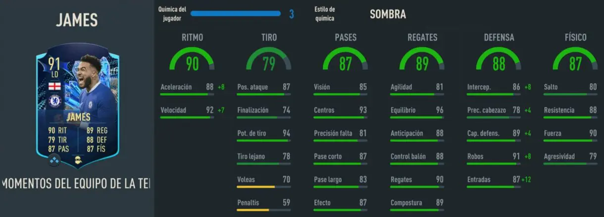 Stats in game Reece TOTS Moments FIFA 23 Ultimate Team