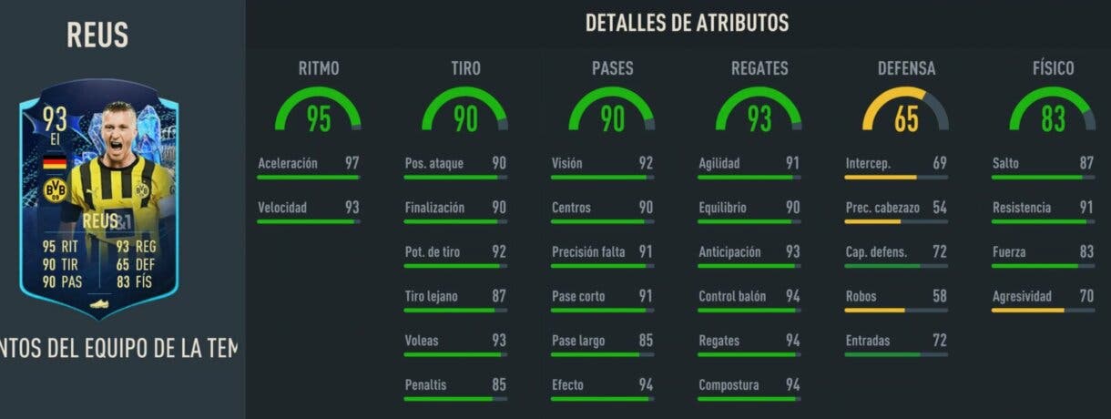 Stats in game Reus TOTS Moments FIFA 23 Ultimate Team
