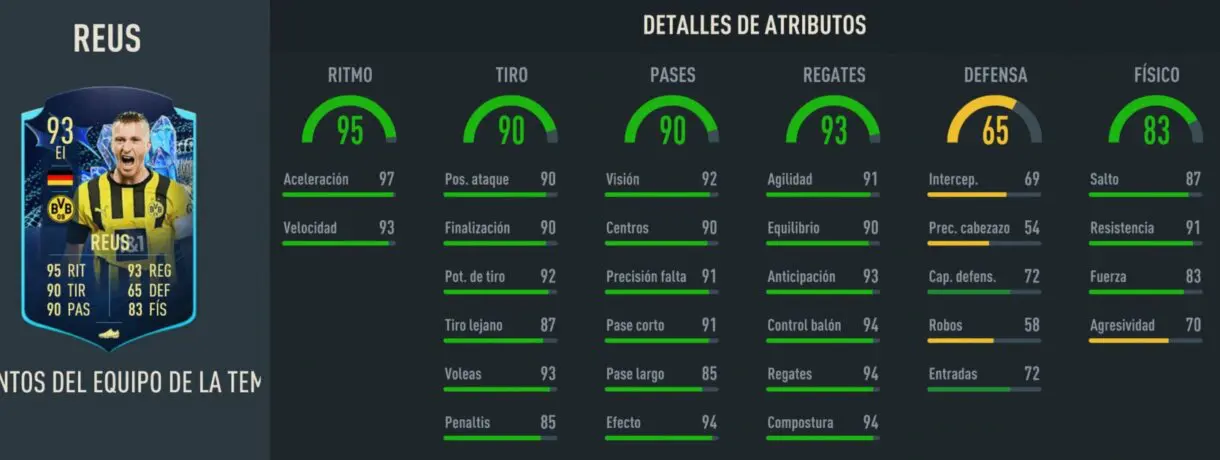 Stats in game Reus TOTS Moments FIFA 23 Ultimate Team